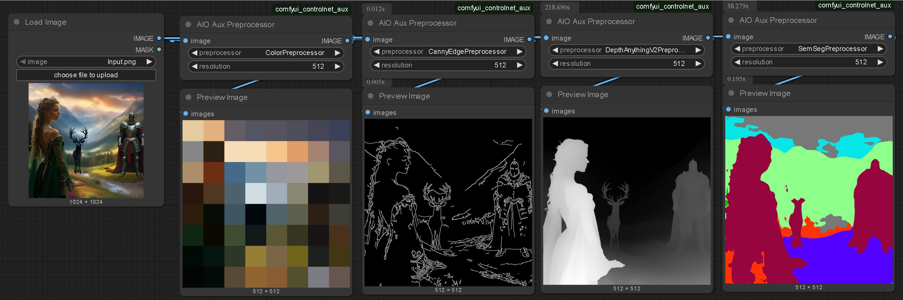 ControlNetImagePreProcessing