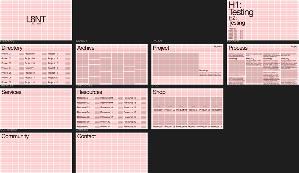 Initial pages setup with a new format