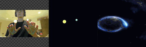 TDSDGalaxy