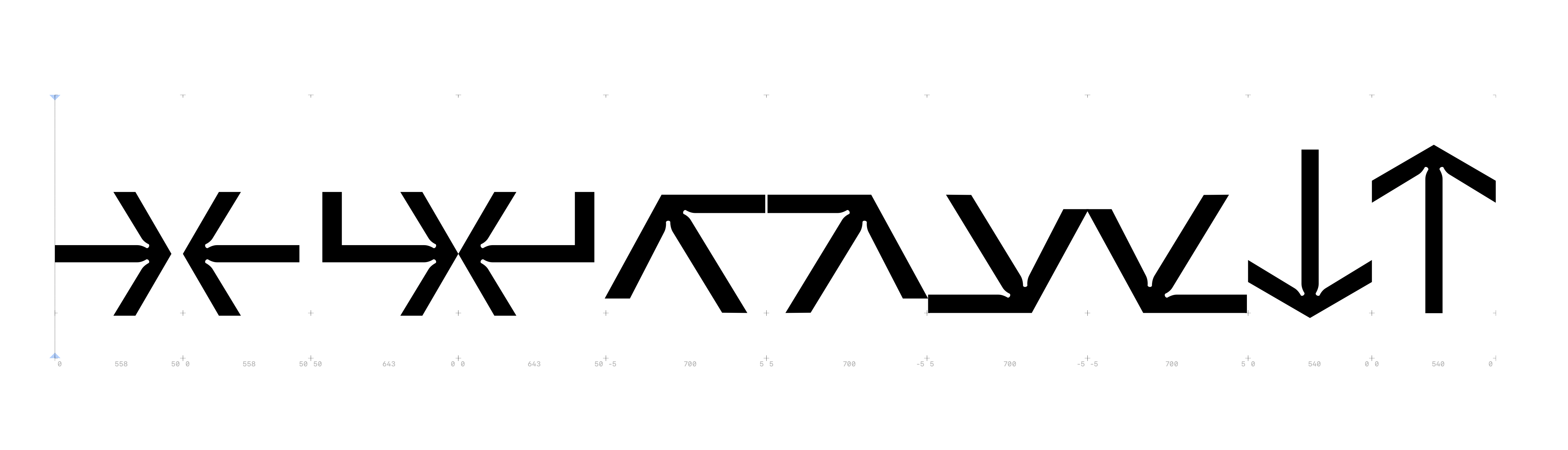 YZE Font Development